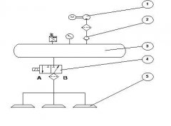 真空糖心VLOG免费视频是怎麽去工作的